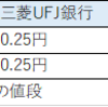 【やってはいけない】外貨定期預金（1週間や1か月）キャンペーンは損！　計算してみました！