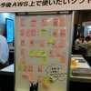 連休らへんの話
