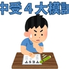 【中学受験】４大模試の特徴と利用法