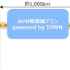 NTT Com・ドコモ・金沢市、金沢－東京間をIOWN APNでつないだ遠隔音楽ライブの実証実験などデジタルイベントに参画