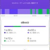 スマートバンドMi Smart Band 5　の睡眠モニター　40夜目　より。 