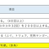 あけましておめでとうございます（２０２３年）