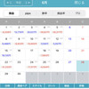 〈第１６週目〉怒涛の１０連敗