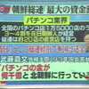 パチンコ屋って北朝鮮に送金してるの？→業界人「してません」