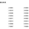 平成最後の労働安全コンサルタント試験　合格