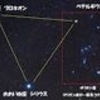 冬銀河こぼるるほどに星の数