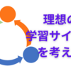 【中学受験】合格に近づく、理想の学習サイクルを考える