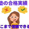 【中学受験】塾が宣伝している「合格実績」ってどこまで信用できるの？