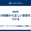 多くの経験から正しい直感を身につける