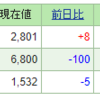 2022年7月10日