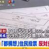 大阪都構想選挙に思う　年寄りと貧乏人の意見は聞かなくていいのか？