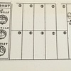 子どもといっしょに取り組みたい楽しい漢字クイズ　12家・建築に関する名前