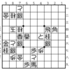 位置エネルギーは落ちてくる(2)