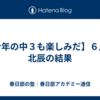 【今年の中３も楽しみだ】６月の北辰の結果