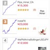 【FX】GogoJungle人気EAランキング2018年5月