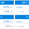 【レビュー】僕がU-NEXTを使った正直な感想、みんなの口コミ・評判まとめ！