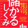 商売の入門書 - トップ３％の会社だけが知っている儲かるしくみ (中経の文庫) 石原 明