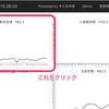 「PM2.5 in 九州」更新メモ（2015/09/24）