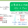 大地震を想定する。保有水平耐力とは？限界耐力計算とは？（耐震設計についてその④）