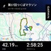 つくばマラソン　2017年11月26日