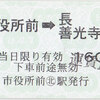 長野電鉄　　市役所前駅北口発行　硬券乗車券