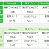 　やっと思い通りに