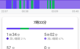 記事を見る