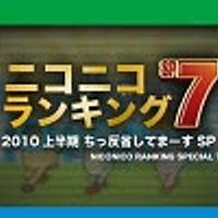 反省してまーすとは スポーツの人気 最新記事を集めました はてな
