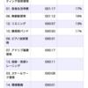 2020/05/24(日)