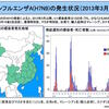 【H7N9鳥インフル】1月中旬から今月にかけて、新たな感染者が304人 -  WHO発表