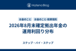 2026年8月末確定拠出年金の運用利回り分布