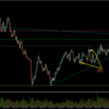 【トレード記録1738】20240403 GBPAUD