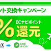 ECナビがpex経由でLINEポイント１５％還元キャンペーンを継続しました！ANAマイルをお得にするチャンスか！？