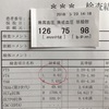 アイソトープ治療⑪『上がったり下がったりパート2⃣』