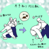 稽古51日目－お久しぶりの二教と内回転（5級14日目）20190424