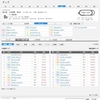 3月19日　大井8レース　大井競馬で穴馬を探す