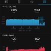 疲労抜きＪＯＧ＋ＷＳ