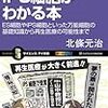 iPS細胞がわかる本　著：北條元治　サイエンス・アイ新書　