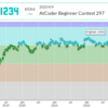 AtCoder Beginner Contest 297