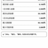 １０万円チャレンジ１１週目が終了