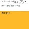 日本マーケティング史 生成・進展・変革の軌跡