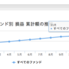 クラウドバンク実績