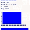 緊急告知‼️【名古屋グランプリ】無料公開中⭐️ 昨日 1100％超 大回収を達成🎯