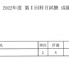 2022年度第Ⅰ回科目試験成績通知【慶應通信】