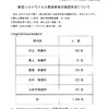 夜だるま新型コロナ関連/山形県