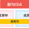 新NISAの成長投資枠は年間240万まで利用できるが、何を買うの？