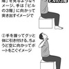 脱ET体操、猫背、肩こり、首こり改善