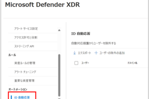 【Microsoft Defender for Identity】ID自動応答を活用する