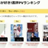 『検証 検察庁の近現代史』が堂々第１位！！　本が好き!書評PVランキング　3/26-4/1　#本が好き　#書評　#ランキング