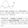 パッティング中間値の定理